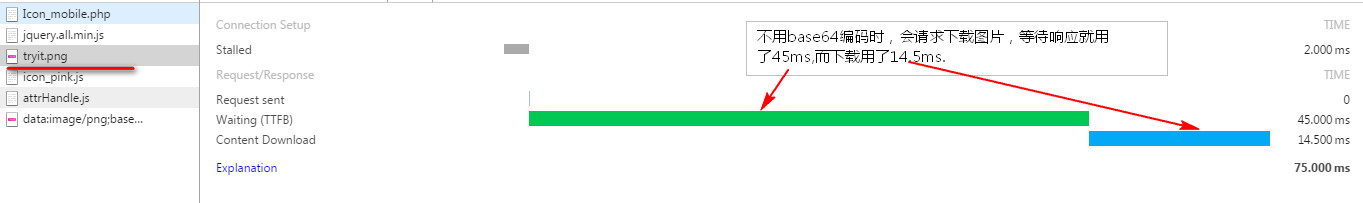 HTTP請求 網(wǎng)站開發(fā) 網(wǎng)站優(yōu)化