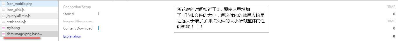 HTTP請求 網(wǎng)站開發(fā) 網(wǎng)站優(yōu)化