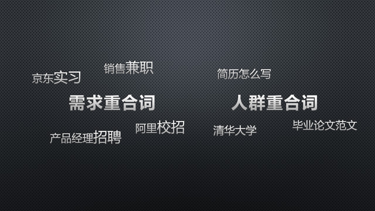 網(wǎng)站優(yōu)化 網(wǎng)站診斷分析報(bào)告 網(wǎng)站診斷工具