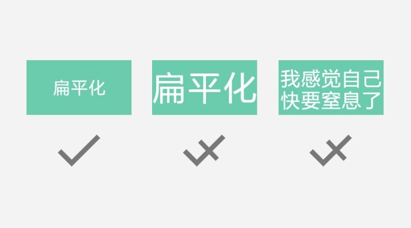 注重排版