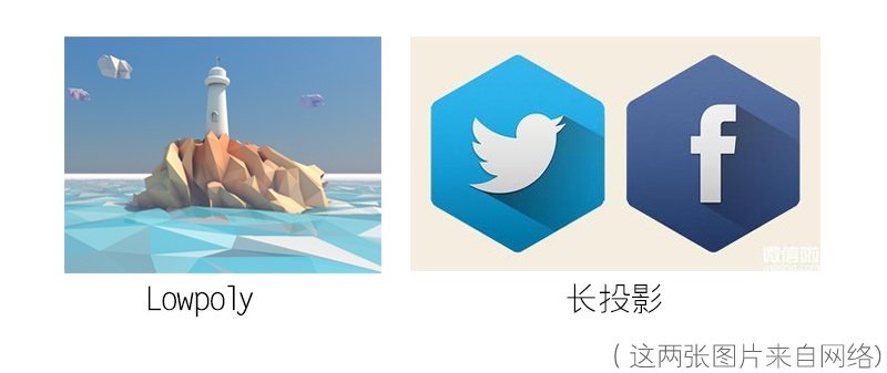 注重排版