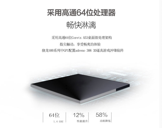 電信用戶專享福利，就看神舟F50 
