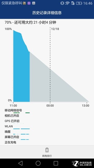 4000mAh大容量電池 華為Mate 8續(xù)航測試 
