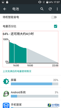 5000mAh有多強？實測飛利浦藍寶續(xù)航版 