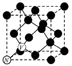 Google“快一億倍”背后：量子計(jì)算到底是如何實(shí)現(xiàn)的？