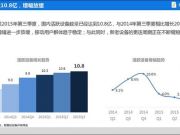 新華社：可口可樂等企業(yè)環(huán)保造假肆無忌憚