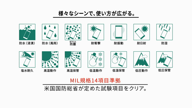 日本手機那些事:像座機的手機能當(dāng)路由器 