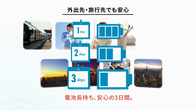日本手機那些事:像座機的手機能當(dāng)路由器 