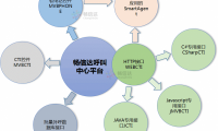 互聯(lián)網(wǎng)新錯(cuò)誤代碼：451