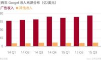 新的網(wǎng)頁錯誤代碼451：因互聯(lián)網(wǎng)審查無法顯示此內容