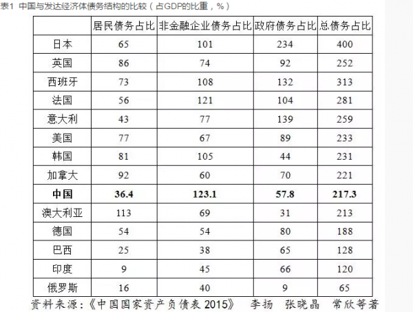 QQ截圖20151224110147