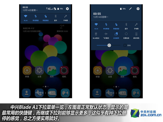 全民指紋全網(wǎng)通 中興Blade A1購機手冊