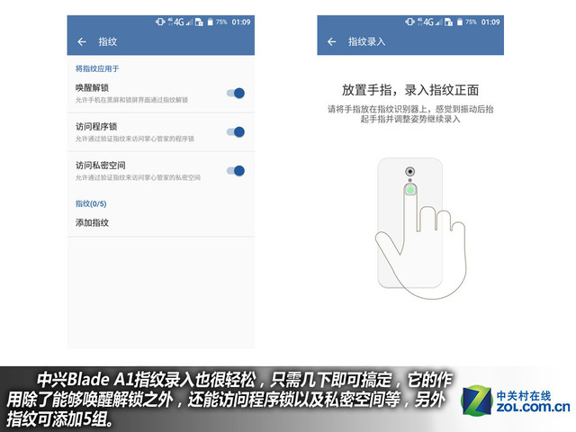 全民指紋全網(wǎng)通 中興Blade A1購機手冊