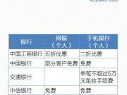 美國一數(shù)據(jù)庫泄露 近2億選民個人信息曝光