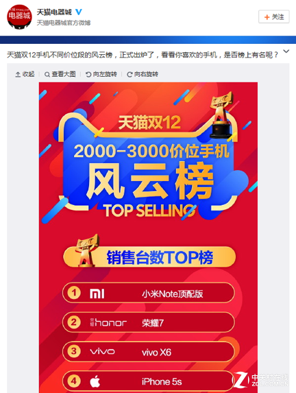 五大核心告訴你vivo X6憑什么會重返榜首 