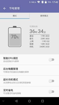 中興AXON天機(jī)Max續(xù)航評(píng)測(cè) 