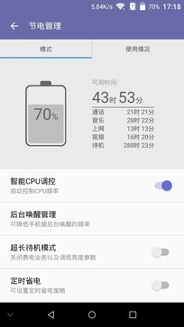 中興AXON天機(jī)Max續(xù)航評(píng)測(cè) 