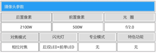 moto x force全面評(píng)測(cè) 