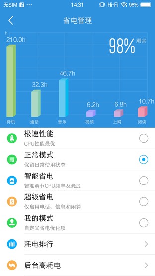 3000mAh+雙引擎 vivo X6Plus續(xù)航體驗(yàn) 