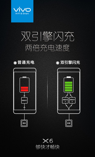 3000mAh+雙引擎 vivo X6Plus續(xù)航體驗(yàn) 