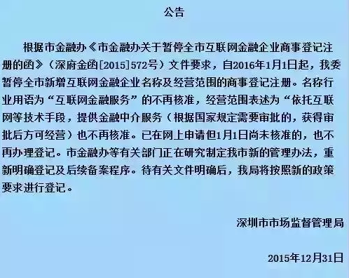 <a href=/tech/internet/ target=_blank class=infotextkey>互聯(lián)網(wǎng)</a>金融 銀監(jiān)會 p2p網(wǎng)貸