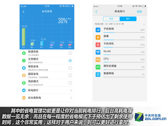 雙引擎閃充+4GB RAM vivo X6Plus購機(jī)手冊