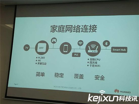 2016CES電子展：智能家居概念將爆發(fā)