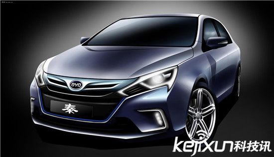 國(guó)產(chǎn)電動(dòng)車天團(tuán)崛起：特斯拉處境維艱
