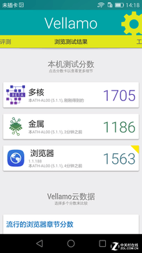翻轉(zhuǎn)鏡頭/側(cè)邊指紋 成就不凡之榮耀7i 