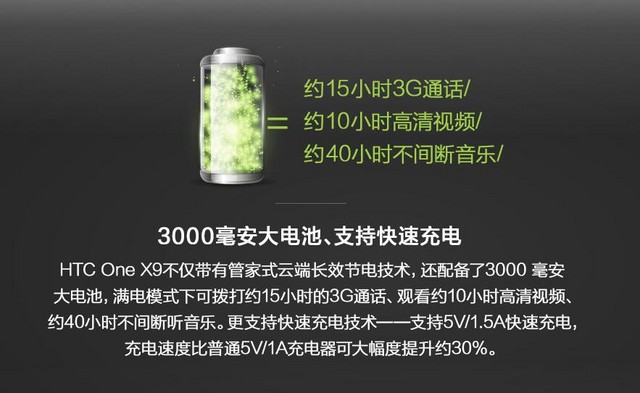 最"靠譜"HTC手機 HTC One X9首發(fā)價2399 