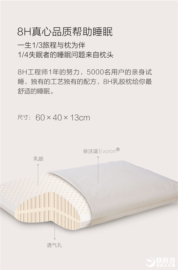 149元！小米枕頭來(lái)了：醫(yī)用級(jí)防螨