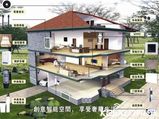 2016智能家居往哪走？銷量或翻番