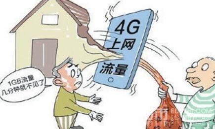 流量一天2700兆 運(yùn)營(yíng)商 中國(guó)移動(dòng)