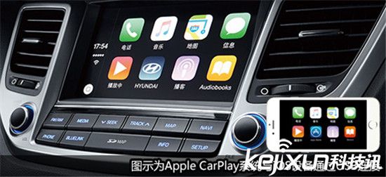 <a href=/smart/qiche/ target=_blank class=infotextkey>智能汽車</a>操作系統(tǒng)競爭激烈　蘋果CarPlay獲得領(lǐng)先