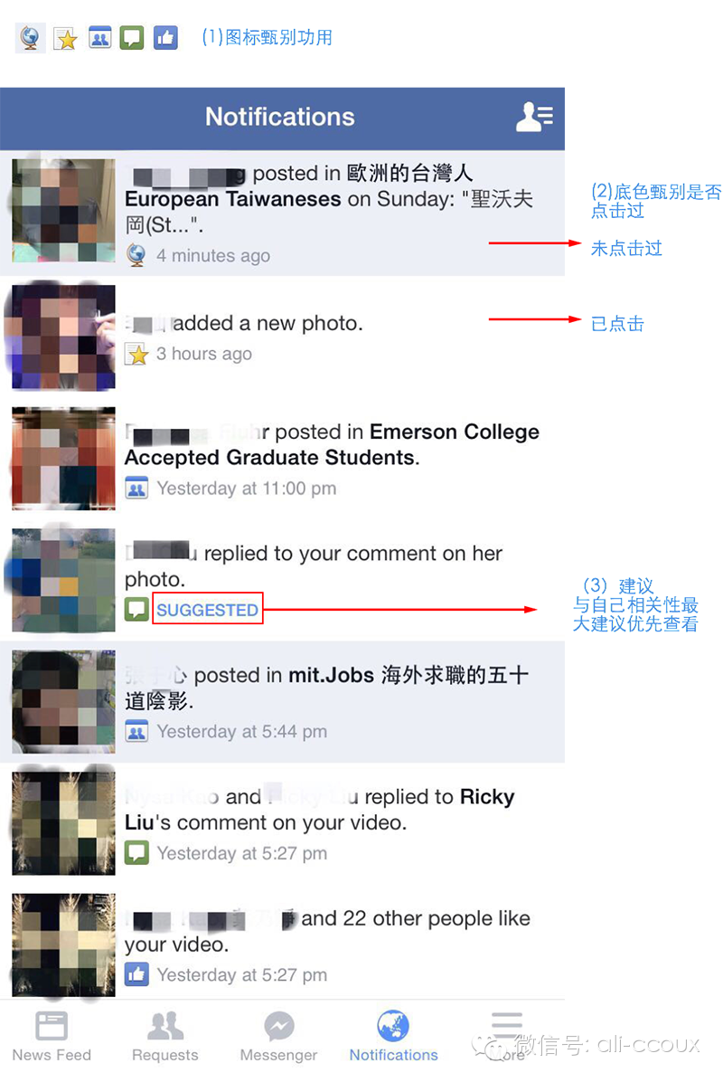 Facebook Facebook模式 Facebook設計模式 用戶體驗優(yōu)化