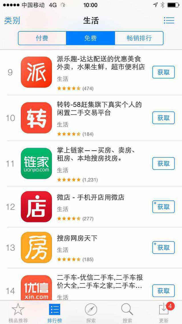 58轉(zhuǎn)轉(zhuǎn) 趕集轉(zhuǎn)轉(zhuǎn) 轉(zhuǎn)轉(zhuǎn)怎么樣 轉(zhuǎn)轉(zhuǎn)靠譜嗎 二手交易平臺