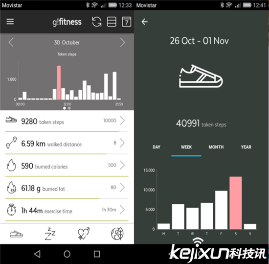 可監(jiān)測(cè)用戶啪啪啪的智能手表：Geeks!me