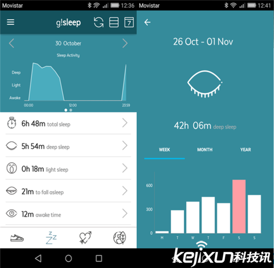 可監(jiān)測(cè)用戶啪啪啪的智能手表：Geeks!me