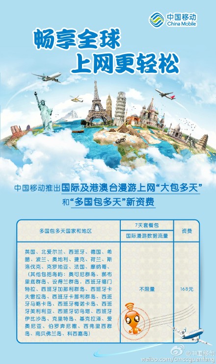 中國移動調(diào)整國際漫游資費(fèi)1