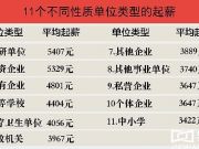 香港法院開庭審理7優(yōu)步司機非法載客：2名當庭認罪