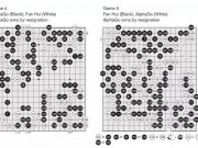 Google人工智能擊敗歐洲圍棋冠軍， AlphaGo 究竟是怎么做到的？