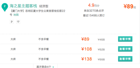 該客棧僅有23間客房，2014年6月份才有第一條評論，銷量要超1萬5單，意味著該客棧自上線以來，要每天滿員才能勉強達到）