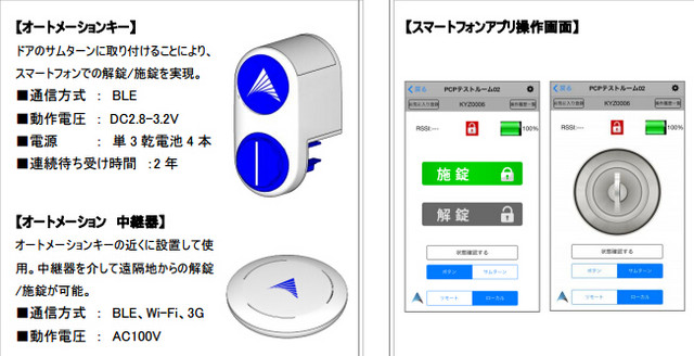 日本手機(jī)那些事:運(yùn)營商起用機(jī)器人賣手機(jī) 