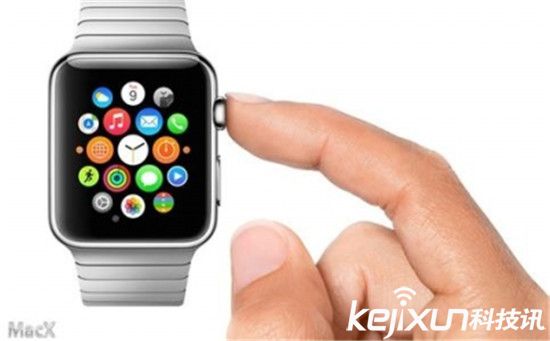 Apple Watch真的能像iphone手機一樣改變世界嗎？