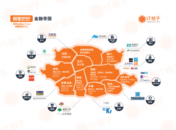 阿里2.png