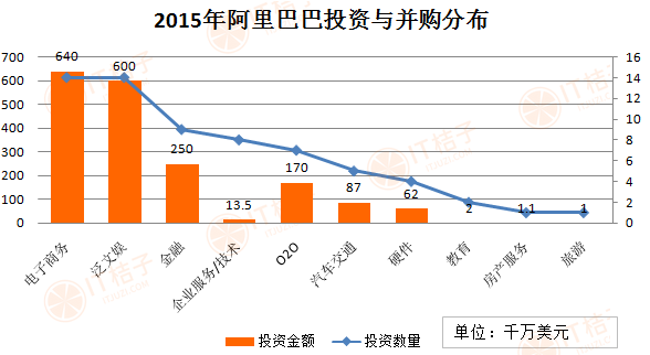 阿里6.png
