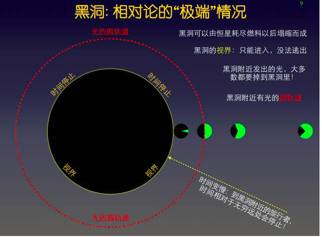 愛因斯坦都不敢想象, 我們真的探測到引力波｜深度專訪