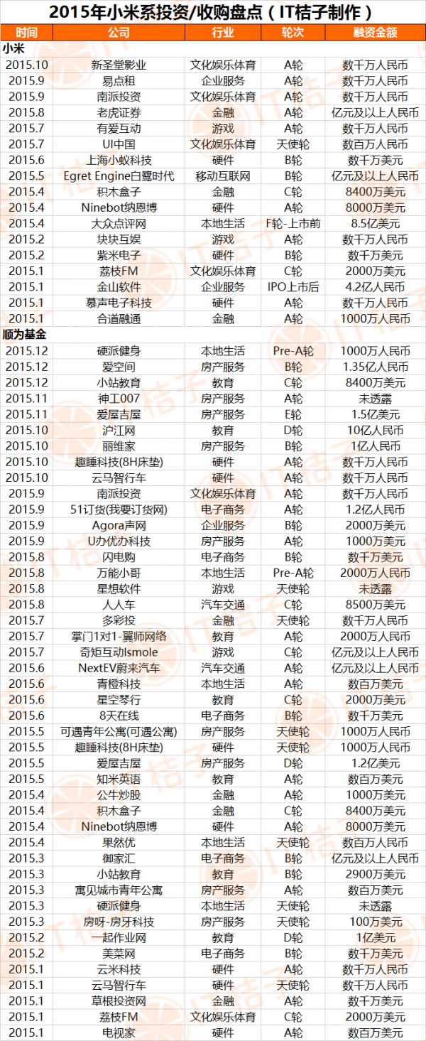 小米系_副本.png