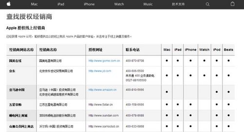 蘇寧易購(gòu) 蘋(píng)果經(jīng)銷商