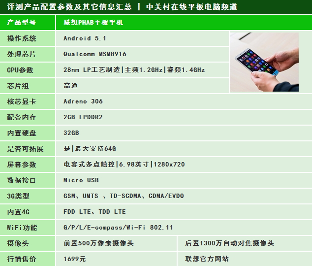 顛覆視聽(tīng)三觀 跨界巨屏聯(lián)想PHAB解析詳評(píng) 